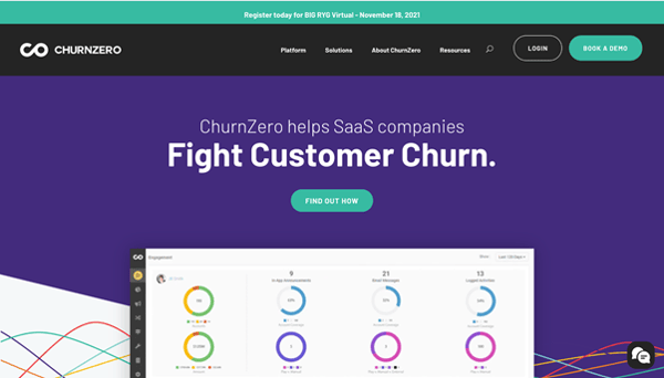 ChurnZero