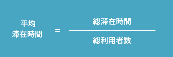 KPI-18