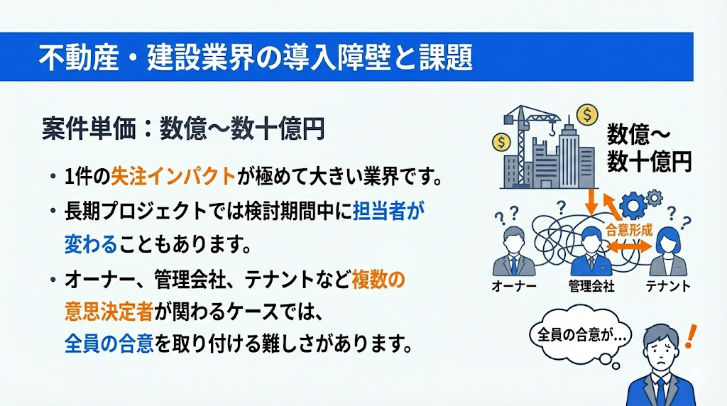 受注率とは?高単価・ソリューション営業が知るべき7つの方法|顧客の社内説明力が受注を決める