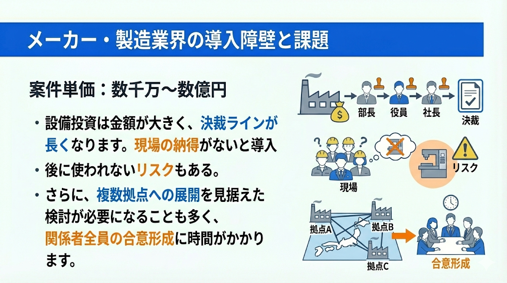 受注率とは?高単価・ソリューション営業が知るべき7つの方法|顧客の社内説明力が受注を決める