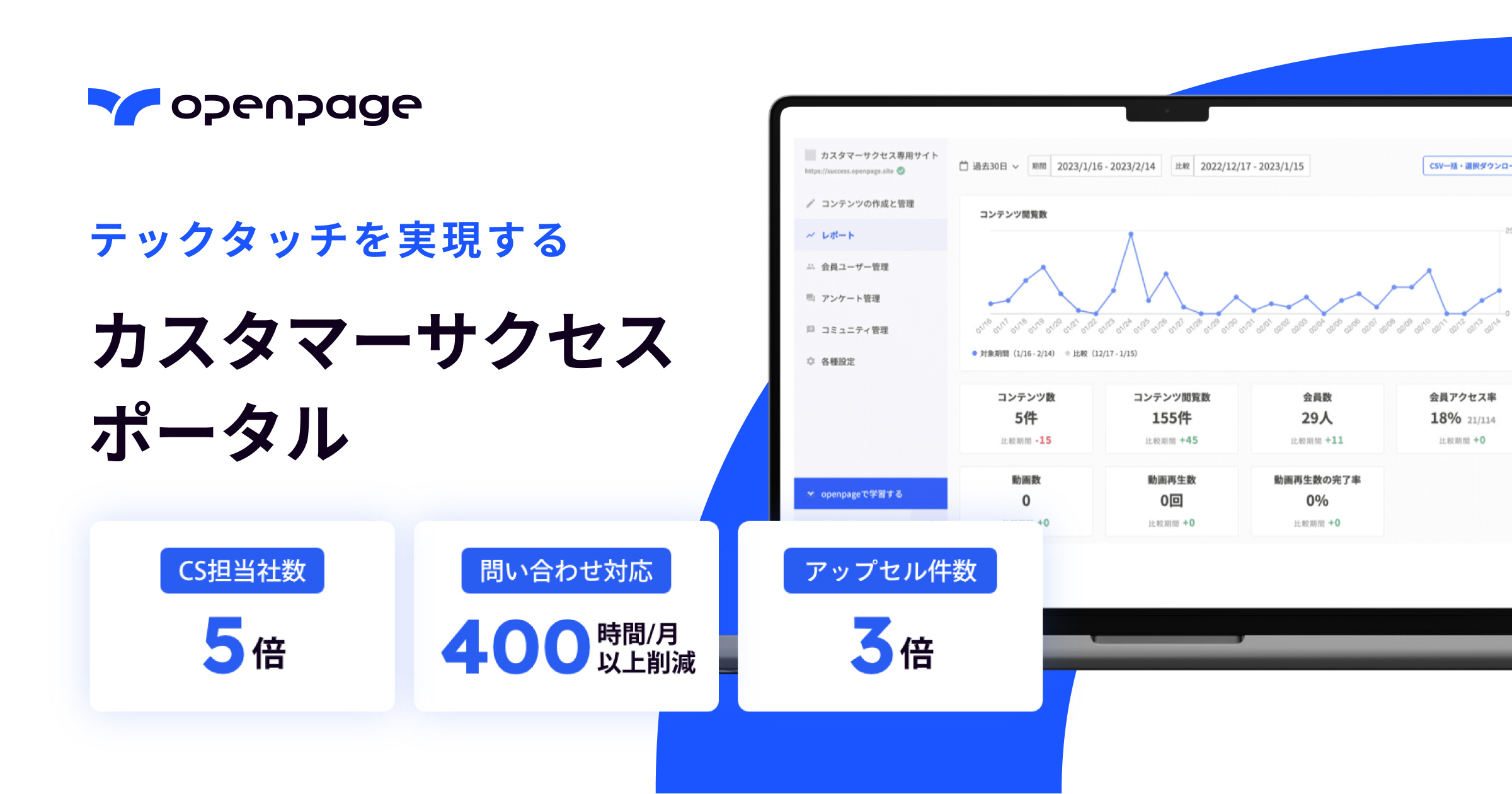 openpage | 効率化、顧客最適でテックタッチを実現する