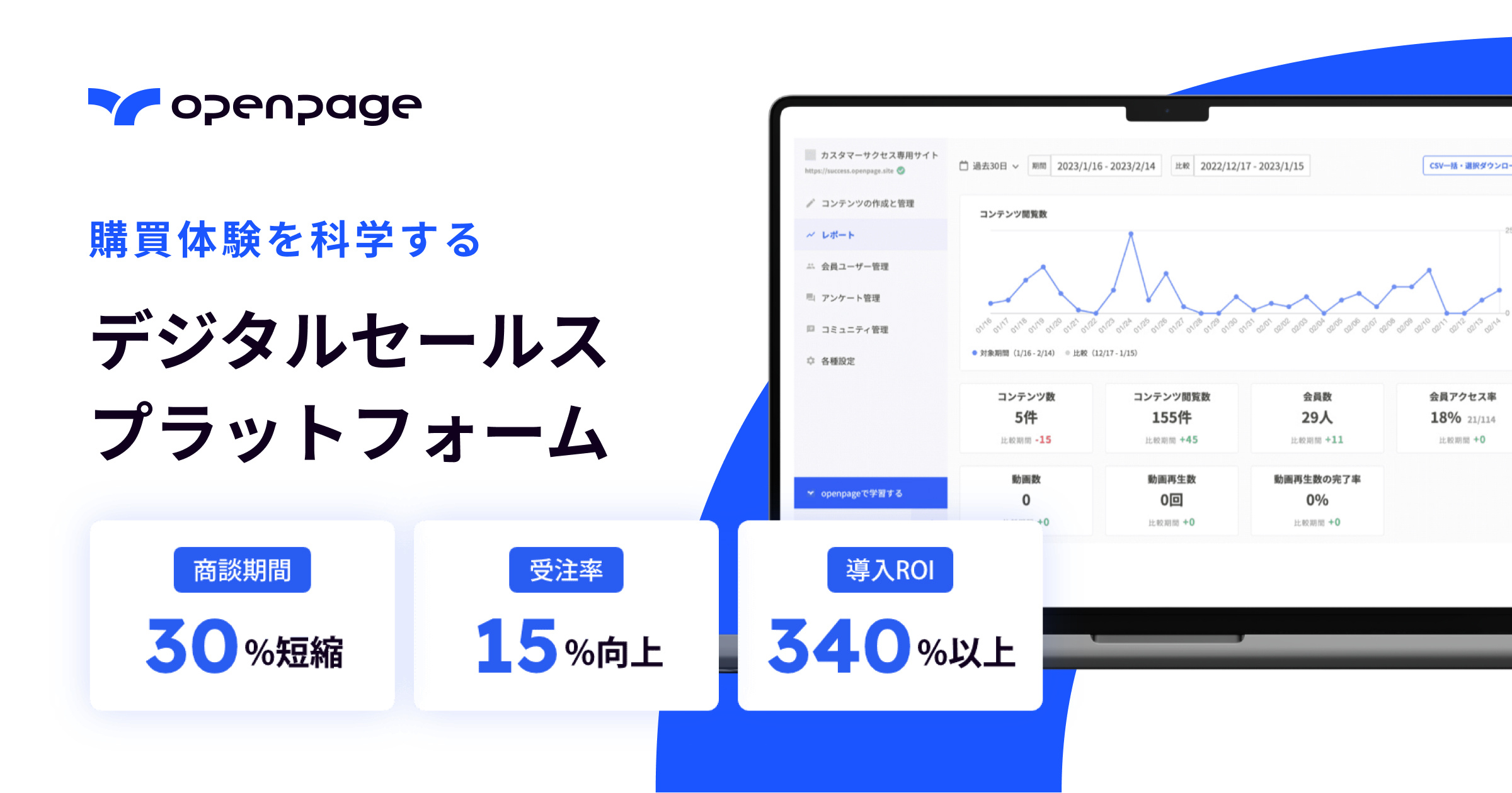 openpage | 購買体験を革新し受注率向上に繋げるデジタル